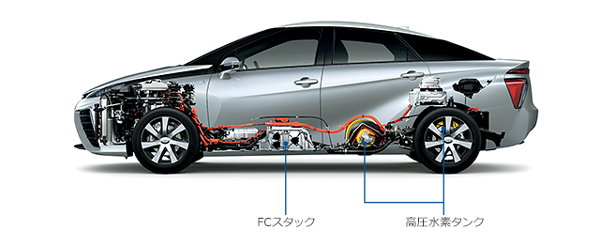 carlineup_mirai_performance_3_07_pc