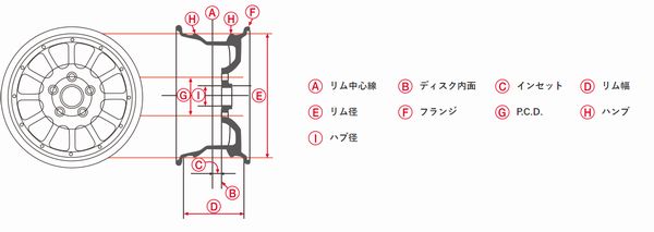 ハリアーホイール2