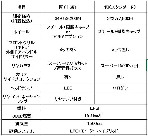 キャプチャ1