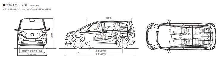 フリードのサイズは 全長や高さや幅はどれくらい Fourel フォーエル