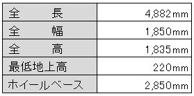 hyo-size