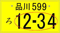 軽自動車希望ナンバー