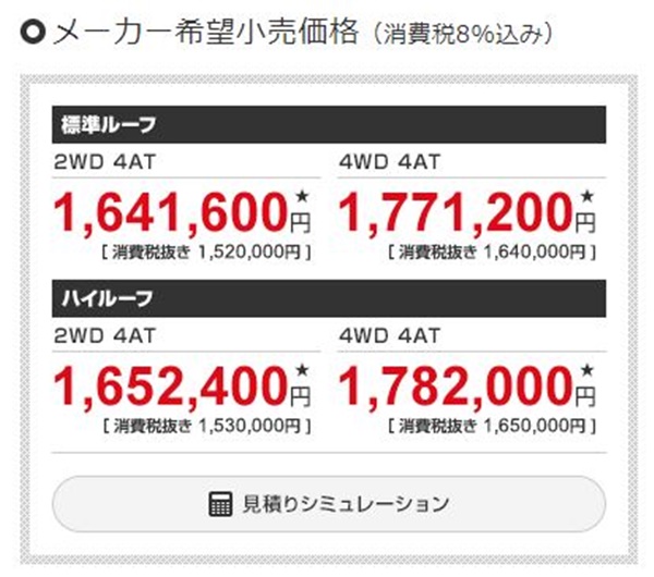 エブリィ価格