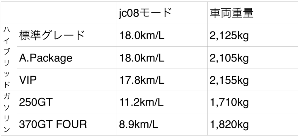 スクリーンショット 2019-02-13 19.25.49