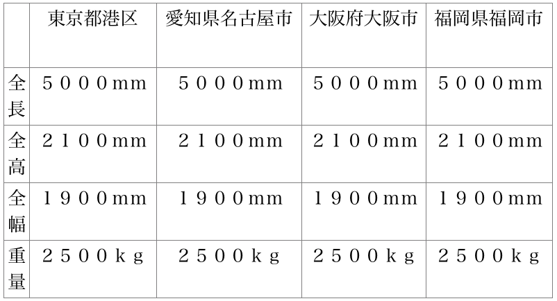 スクリーンショット 2019-02-26 16.46.57