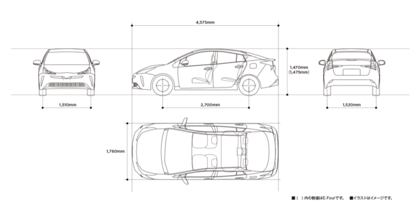プリウスサイズ