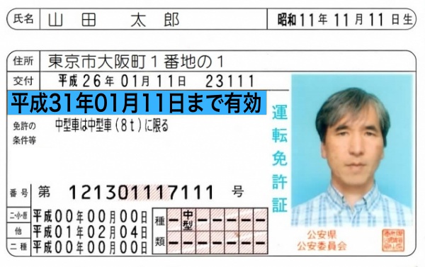 運転免許の種類のグリーン ブルー ゴールドの違いとその特徴 Fourel フォーエル