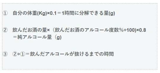 自分のアルコール分解にかかる時間の簡単計算式