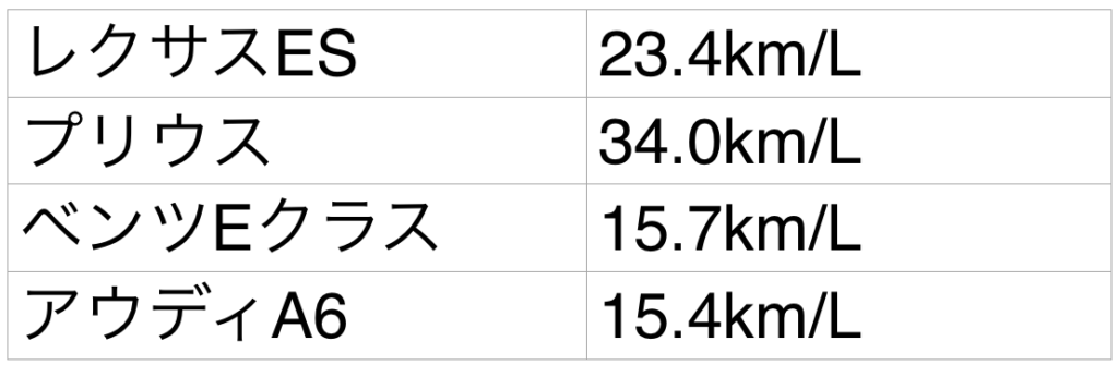 スクリーンショット 2019-02-13 17.34.47