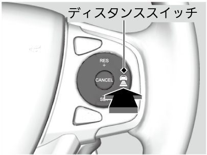 ACCのスイッチ