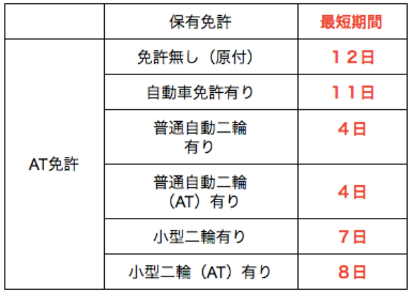 スクリーンショット 2019-02-02 1.56.30