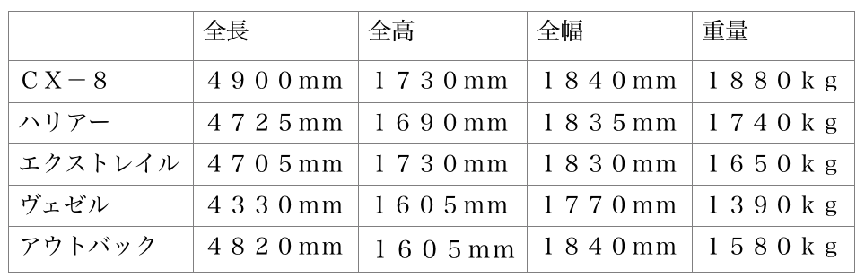 スクリーンショット 2019-02-26 16.44.06