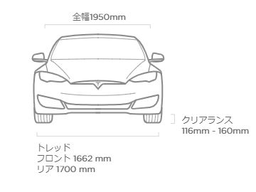 ModelS車幅