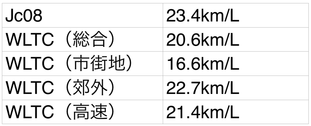 スクリーンショット 2019-02-13 17.27.58