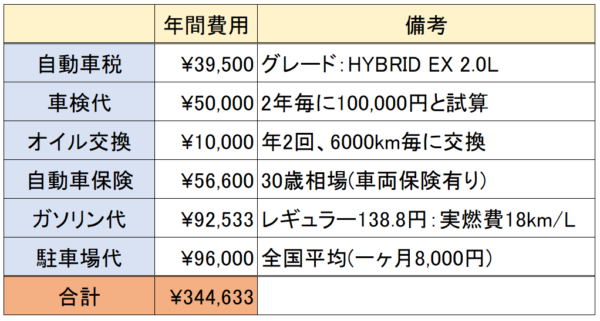 cr-v-hybrid-ijihi-1-e1550664814407