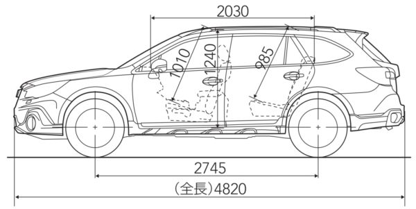 アテンザのサイズは セダンとワゴンの内寸や外寸をライバル車と比較 使い勝手は Fourel フォーエル