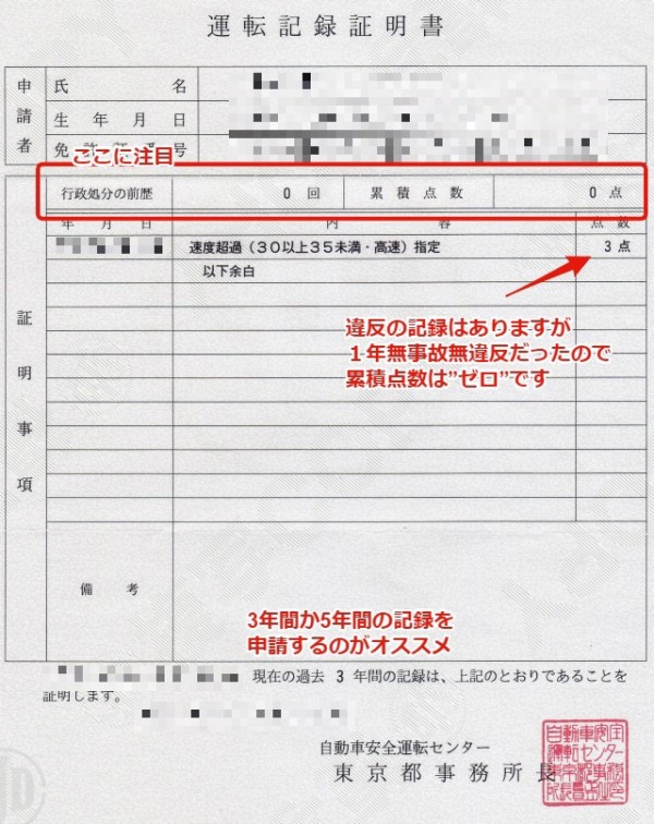 運転記録証明書