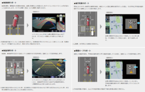 リアカメラ de あんしんプラス2①②③④