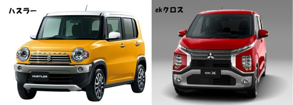 Ekx Ekクロス ハスラー比較してみた価格や燃費とカラーはどうなんだ Fourel フォーエル