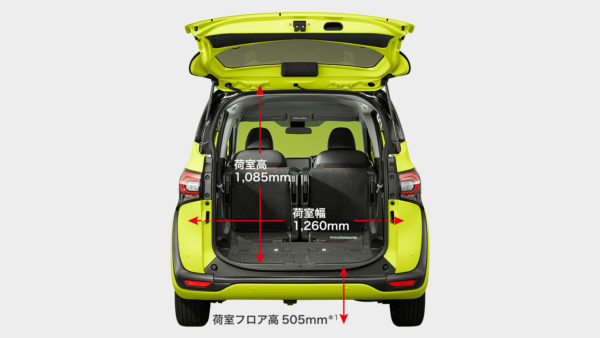 シエンタとプリウスのhybrid比較対決 コスパはどっちが良いの Fourel フォーエル