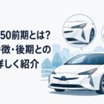 プリウス50系前期の特徴的なフロントデザインと低重心ボディを紹介するイメージ