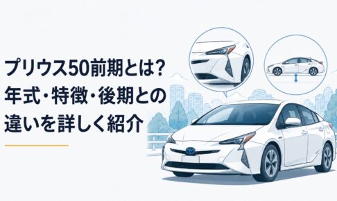 プリウス50系前期の特徴的なフロントデザインと低重心ボディを紹介するイメージ
