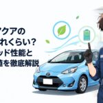 トヨタ アクアのハイブリッドシステムと低燃費性能を表現したコンパクトカーのイメージ