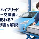 トヨタアクアNHP10の駆動用ハイブリッドバッテリー交換と燃費回復をイメージした整備ガレージ風景