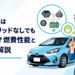 トヨタアクアとハイブリッドシステムを表現した燃費性能解説シーン