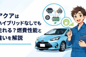 トヨタアクアとハイブリッドシステムを表現した燃費性能解説シーン
