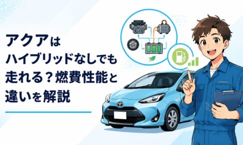 トヨタアクアとハイブリッドシステムを表現した燃費性能解説シーン
