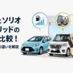 トヨタアクアとスズキソリオハイブリッドを並べて燃費性能と室内空間を比較するコンパクトカーのシーン