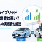 アクアのハイブリッド4WD E-Fourと2WDの燃費を比較するイメージ