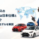 日本仕様ヤリスと世界各国の海外仕様ヤリスを比較するグローバルなイメージ