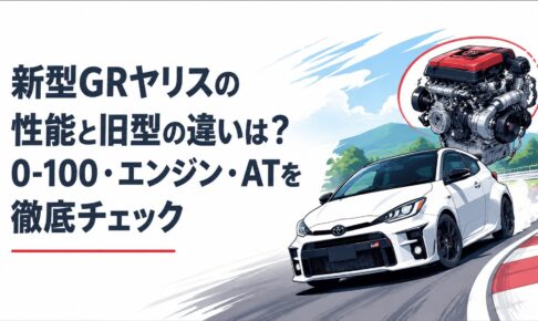 新型GRヤリスがスポーツ走行する姿と高性能エンジンを表現したイメージ