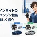 歴代ホンダ インサイトZE1 ZE2 ZE4のエンジンとハイブリッド技術の変化を表現したイメージ