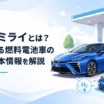 水素ステーションで充填するトヨタ ミライと燃料電池システムを表現した未来型セダンのシーン