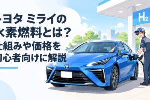 トヨタ ミライが水素ステーションで充填を受ける未来型燃料電池車のイメージ