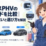 初代から現行までのプリウスPHV・PHEV主要グレードを初心者向けに比較するイメージ