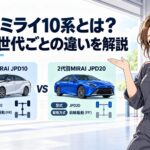 初代MIRAI JPD10と2代目MIRAI JPD20を型式と駆動方式の違いから比較するイメージ