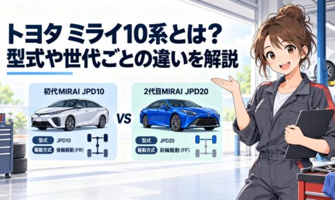 初代MIRAI JPD10と2代目MIRAI JPD20を型式と駆動方式の違いから比較するイメージ