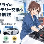 初代と2代目トヨタMIRAIの12V補機バッテリー規格と交換時の確認ポイントを表した整備イメージ