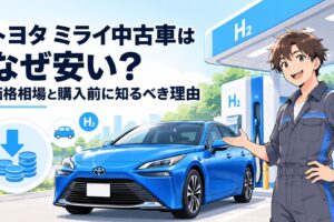 トヨタ ミライの中古車と水素ステーションを組み合わせて安い理由を表現したシーン