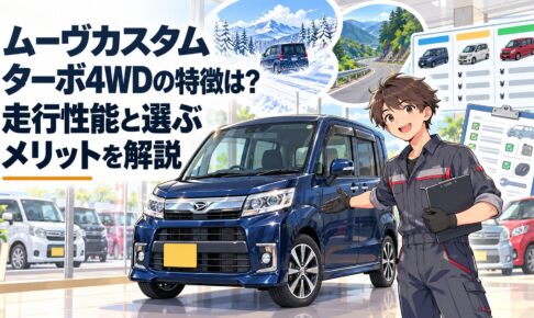 明るい中古車展示場でダークブルーの旧型ムーヴカスタムRS風ターボ4WD軽自動車を中心に配置し、背景に雪道と山道、価格比較表と整備記録簿を描いた親しみやすいアニメ風イラスト